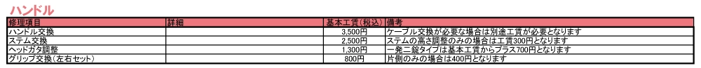 修理価格表(ハンドル・ステム・ヘッドガタ・グリップ交換)
