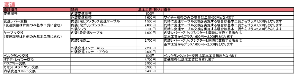 修理価格表(変速・変速レバー・ケーブル・ベルクランク・リアディレイラー・ボスフリー・カセットスプロケット・内装変速ユニット)