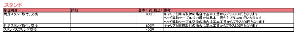 修理価格表(スタンド・スタンド)