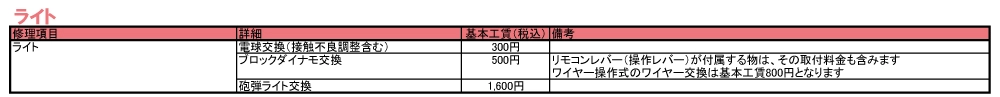 修理価格表(ライト)