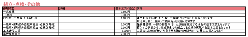 修理価格表(組立・点検・その他)
